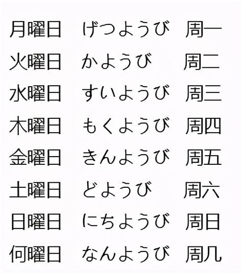 日本星期金木水火土|日本日历中的金木水火土...分别代表星期几？